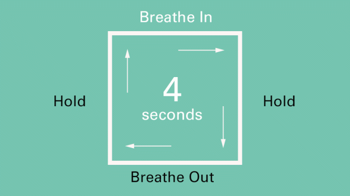 Breathe in for 4 seconds, hold, then breathe out; repeat with indicated pauses.