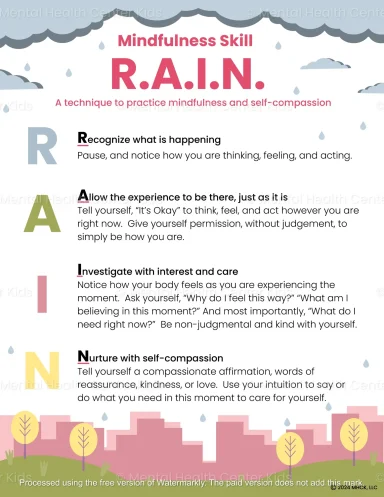 Guidelines for the R.A.I.N. mindfulness skill: Recognise, Allow, Investigate, Nurture.