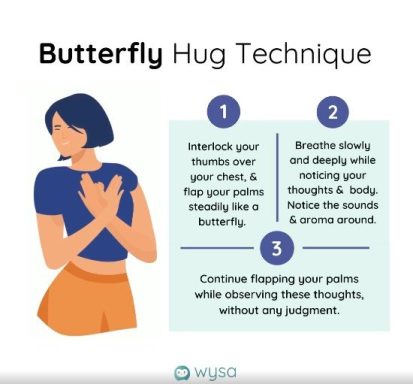 Illustration of the Butterfly Hug Technique with steps for self-soothing.