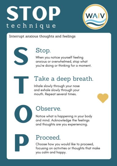 Poster outlining the STOP technique for managing emotions and thoughts.